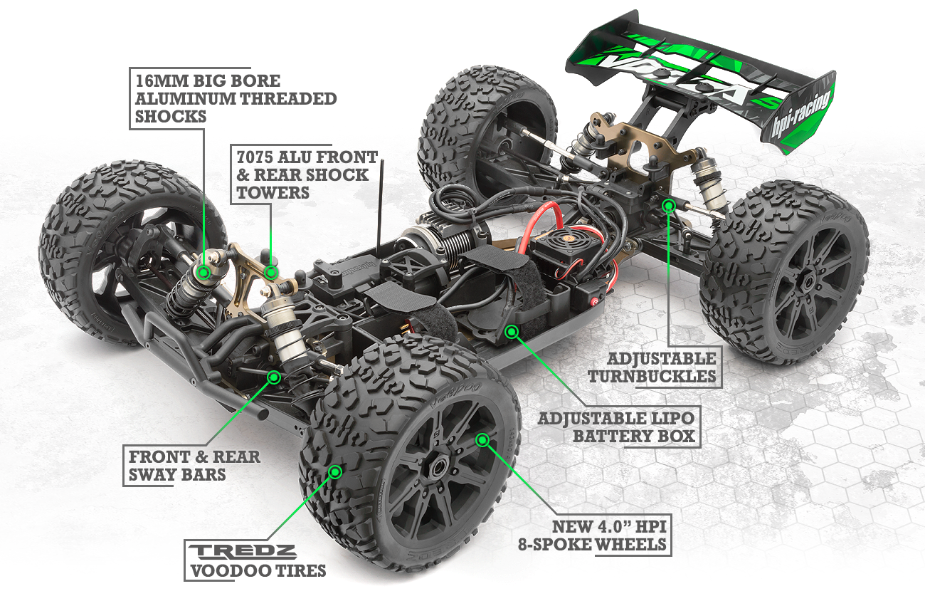 Automodel Hpi Vorza Flux HP 2015